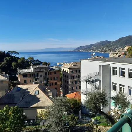 Il Fondo